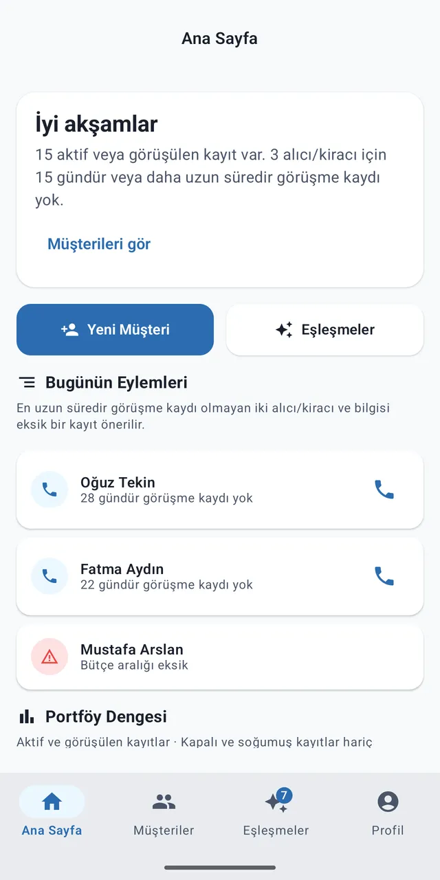 EmlakAs ekranları: bugünün eylemleriyle ana sayfa, müşteri listesi, eşleşmeler ve eşleşme detayı.